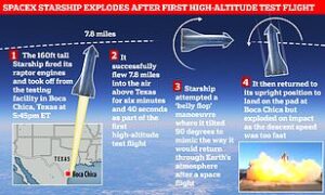 SpaceX-Starship-Mission-Explosion