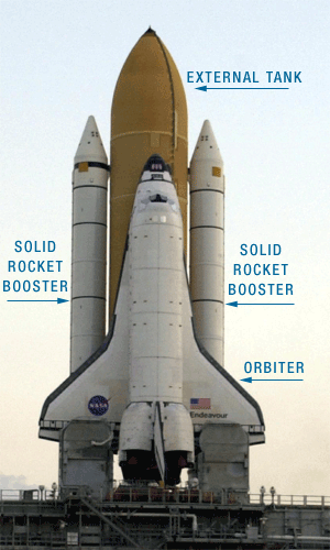STS-Parts-Space-Shuttle