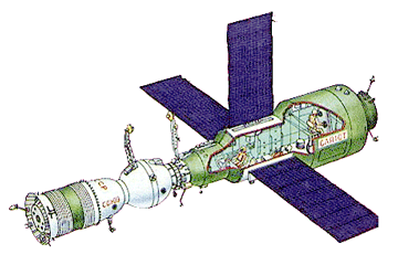 Salyut-Space-Station