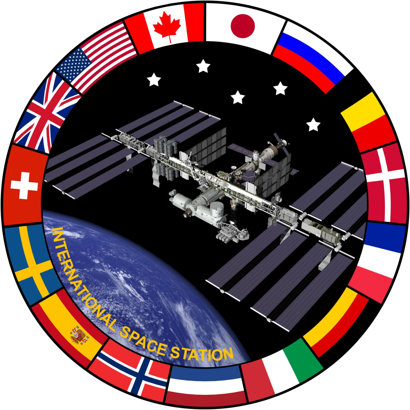 International Space Station Project