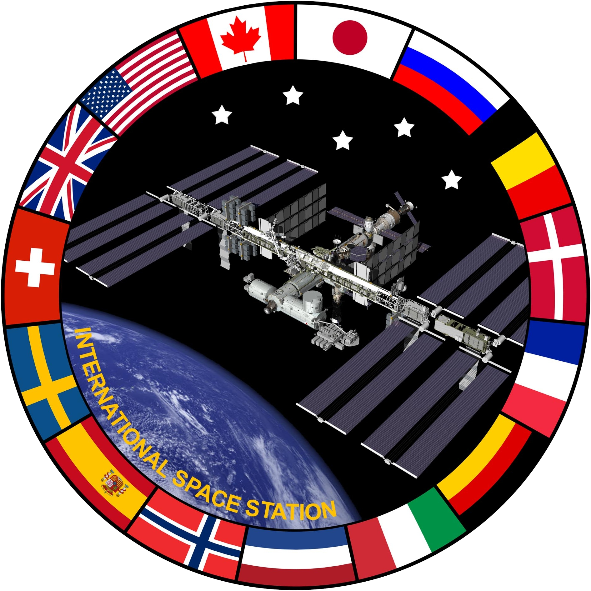 ISS-Collaboration