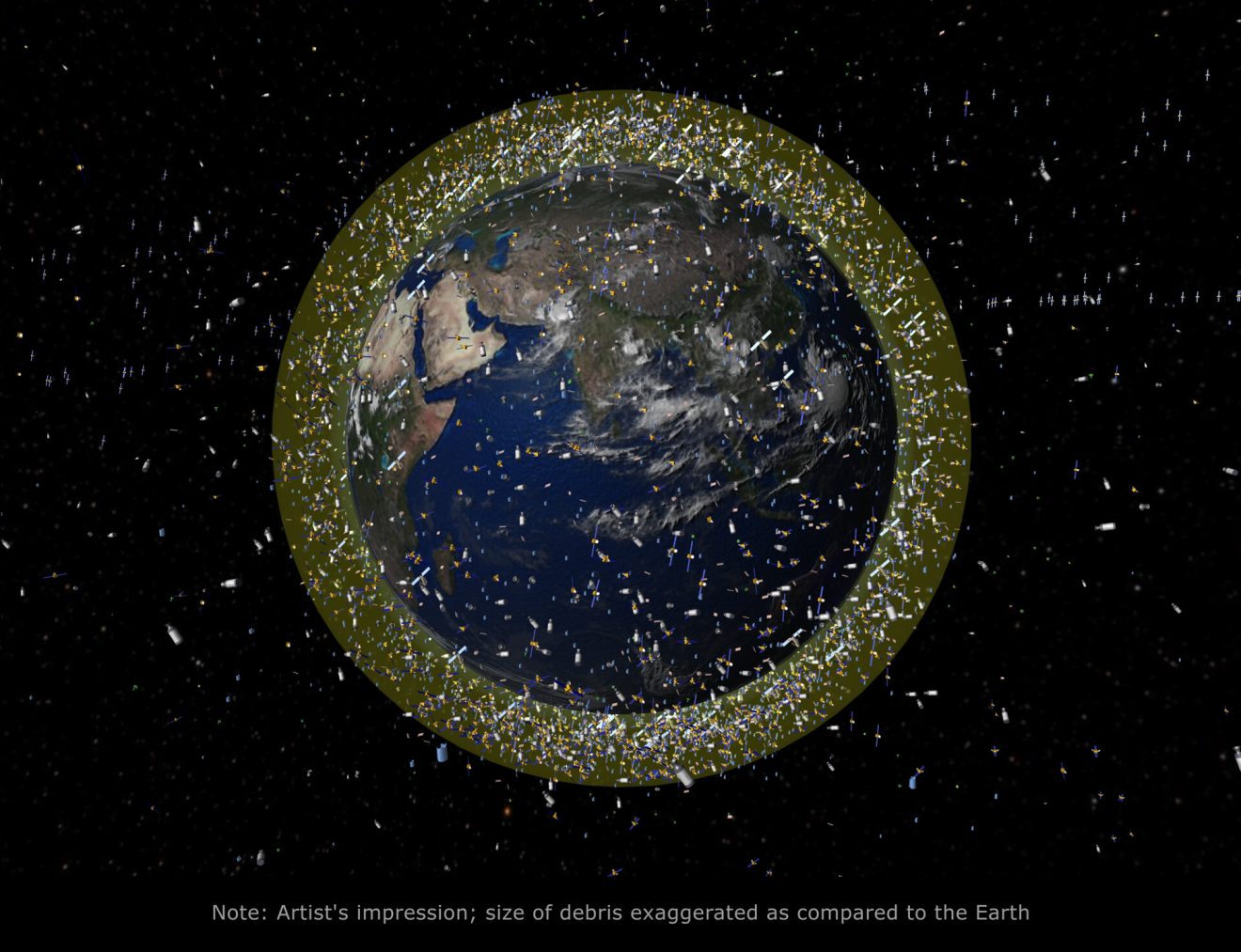 What is Kessler Syndrome?