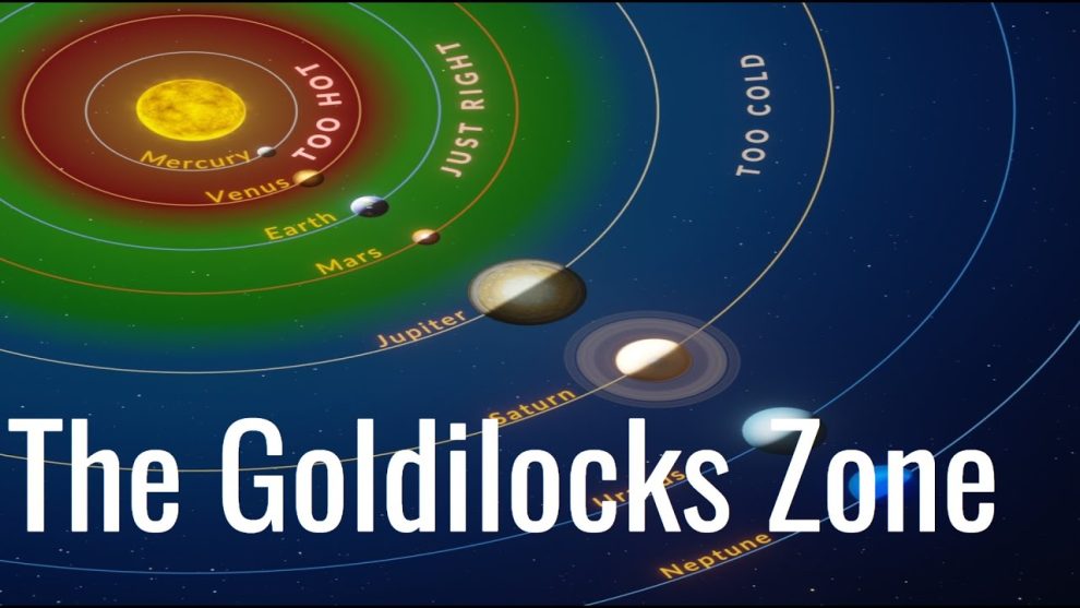 What is the Right Promity for Sun in Goldilocks Zone