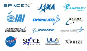Aerospace Companies