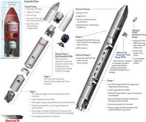 Antares Rocket