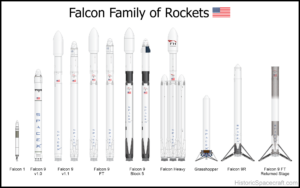 Falcon Rockets