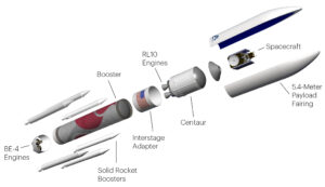 Vulcan Centaur Rocket